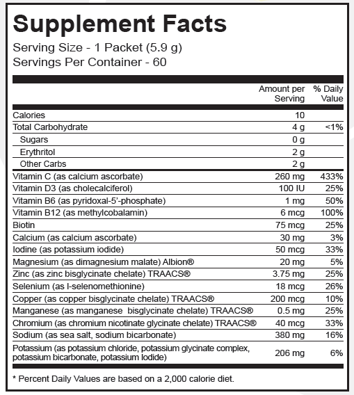 Official Certified For Sport Product Certification Listing Nsf International Certified For Sport
