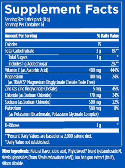 Official Certified for Sport® Product Certification Listing | NSF ...