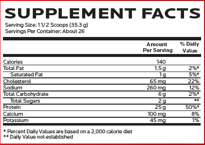 Official Certified for Sport® Product Certification Listing | NSF ...
