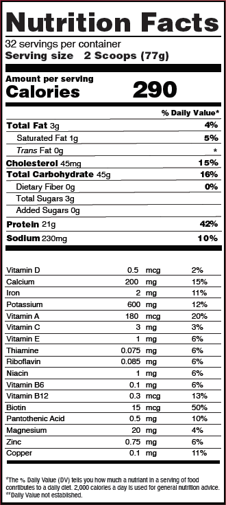 Official Certified for Sport® Product Certification Listing | NSF ...