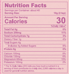 Official Certified for Sport® Product Certification Listing | NSF ...