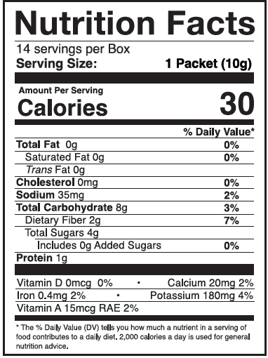 Official Certified for Sport® Product Certification Listing | NSF ...