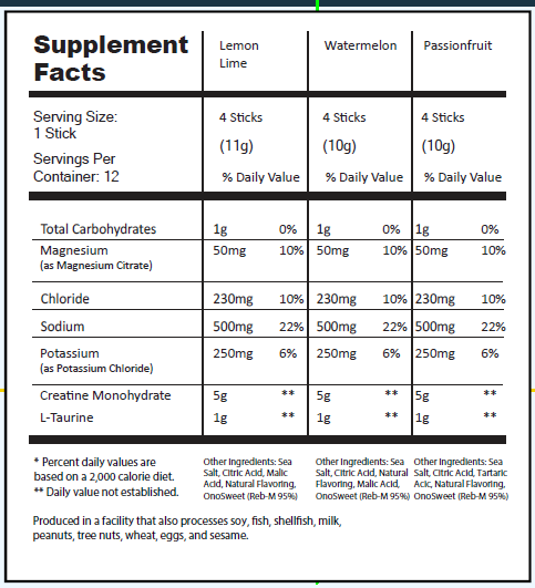 Official Certified for Sport® Product Certification Listing | NSF ...