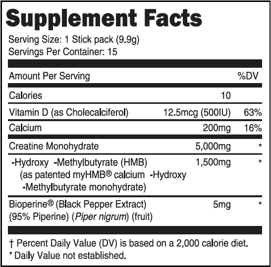 Official Certified for Sport® Product Certification Listing | NSF ...