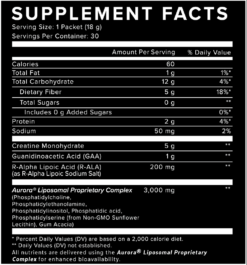 Official Certified for Sport® Product Certification Listing | NSF ...