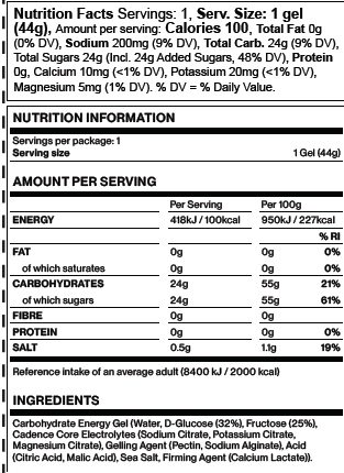 Official Certified for Sport® Product Certification Listing | NSF ...